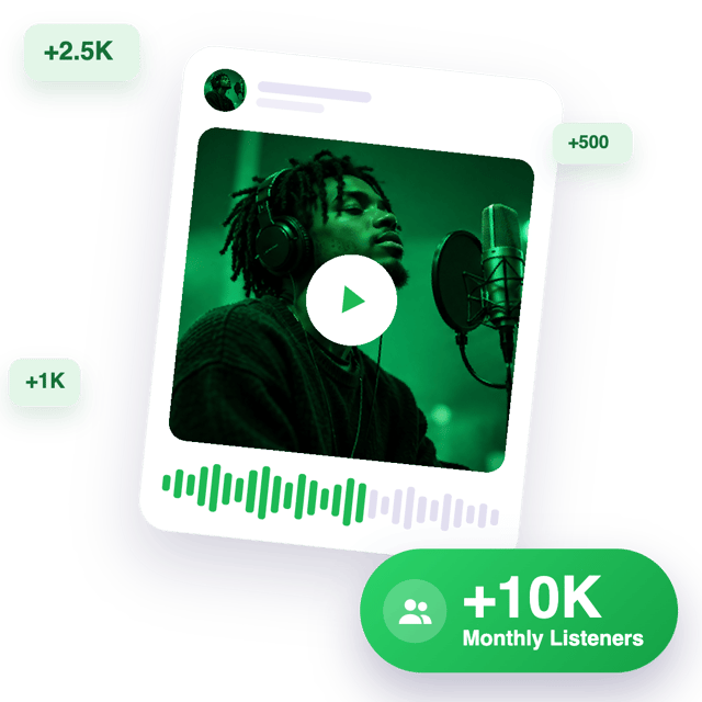 Buy Spotify Monthly Listeners with Real, Instant Delivery
