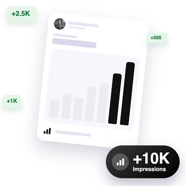 Buy X (Twitter) Impressions with Real, Instant Delivery